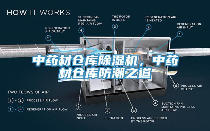 中藥材倉庫除濕機，中藥材倉庫防潮之道