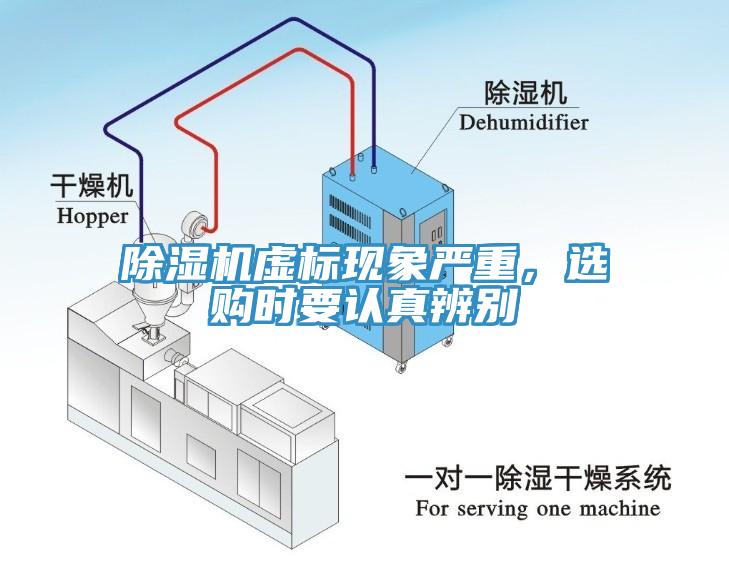 除濕機(jī)虛標(biāo)現(xiàn)象嚴(yán)重，選購(gòu)時(shí)要認(rèn)真辨別