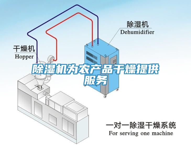 除濕機為農產品干燥提供服務