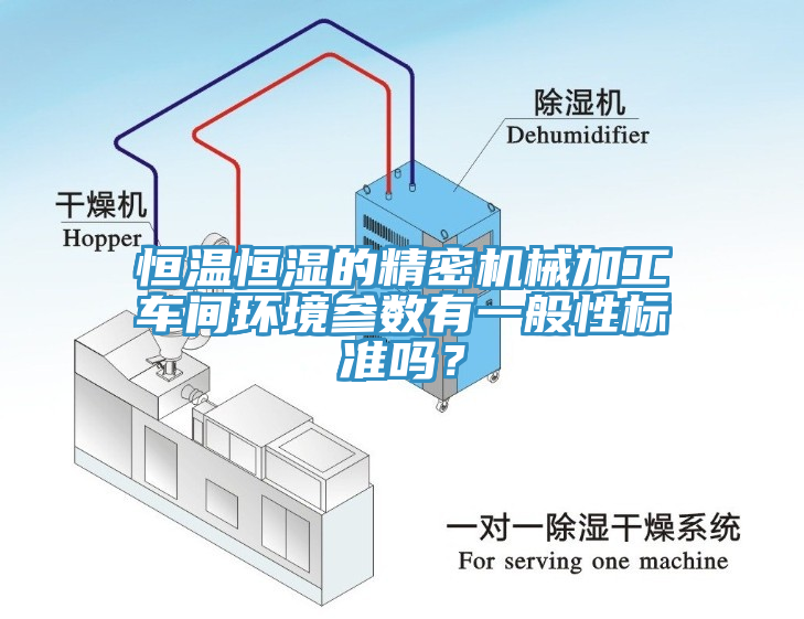 恒溫恒濕的精密機械加工車間環(huán)境參數(shù)有一般性標準嗎？