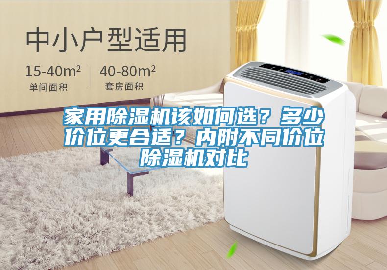 家用除濕機(jī)該如何選？多少價(jià)位更合適？?jī)?nèi)附不同價(jià)位除濕機(jī)對(duì)比