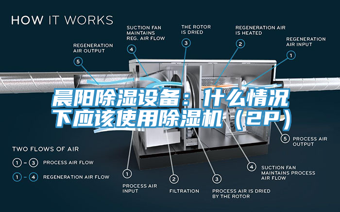 晨陽除濕設備：什么情況下應該使用除濕機（2P）