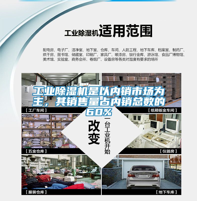 工業除濕機是以內銷市場為主，其銷售量占內銷總數的60%