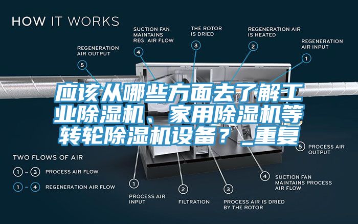 應該從哪些方面去了解工業除濕機、家用除濕機等轉輪除濕機設備？_重復