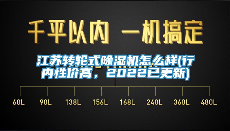 江蘇轉輪式除濕機怎么樣(行內性價高，2022已更新)