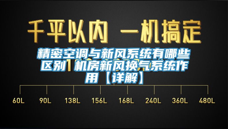 精密空調與新風系統有哪些區別 機房新風換氣系統作用【詳解】